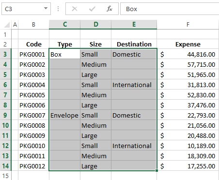 Cách chọn nhanh những ô trống và điền giá trị vào ô trống trong bảng tính Excel