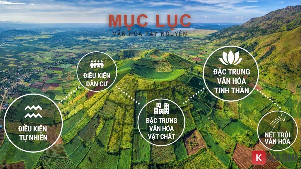 TOP +15 Mẫu Slide Powerpoint Địa lý Việt Nam & Thế giới đẹp 2024 ✅