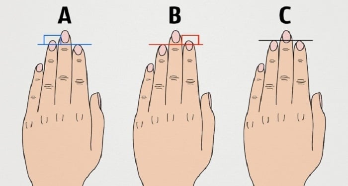 Chiều dài ngón tay tiết lộ điều gì về tính cách của bạn?